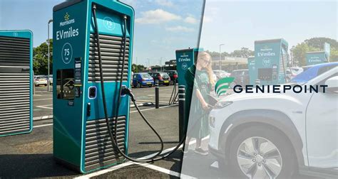 GeniePoint Charging Station